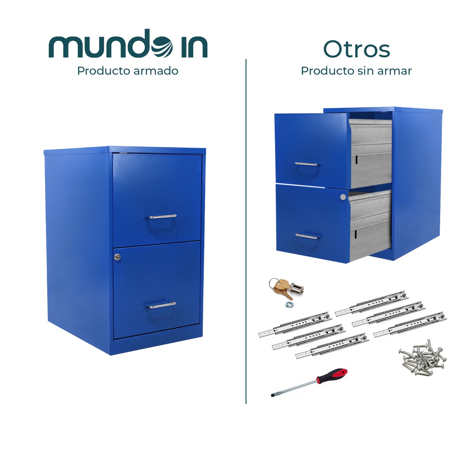 Archivero Metálico 2 gavetas Carta 20880 Azul