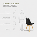 Set de 2 Sillas Frankfurt | Sillas Eames acojinadas para comedor