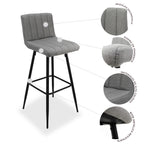 Set 2 Bancos Altos Pizol