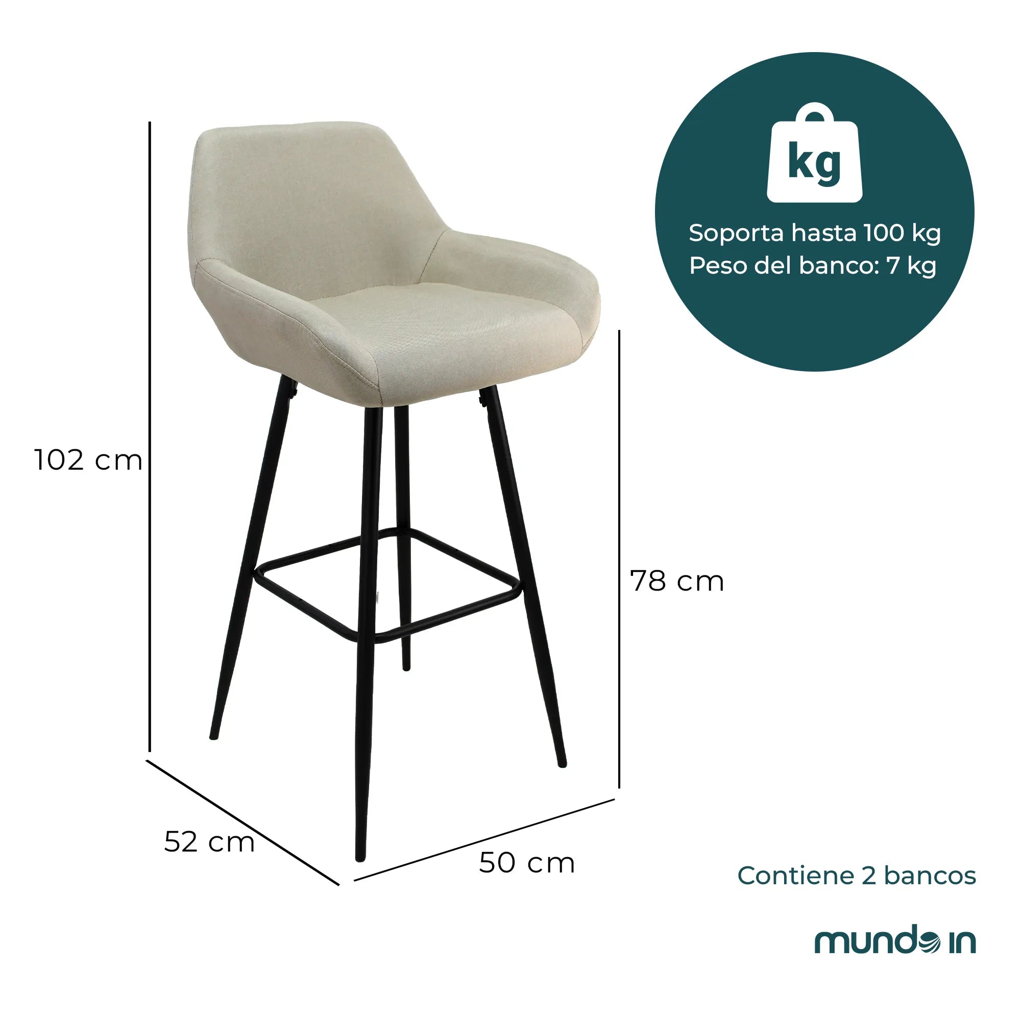 Set 2 Bancos Altos Aarau