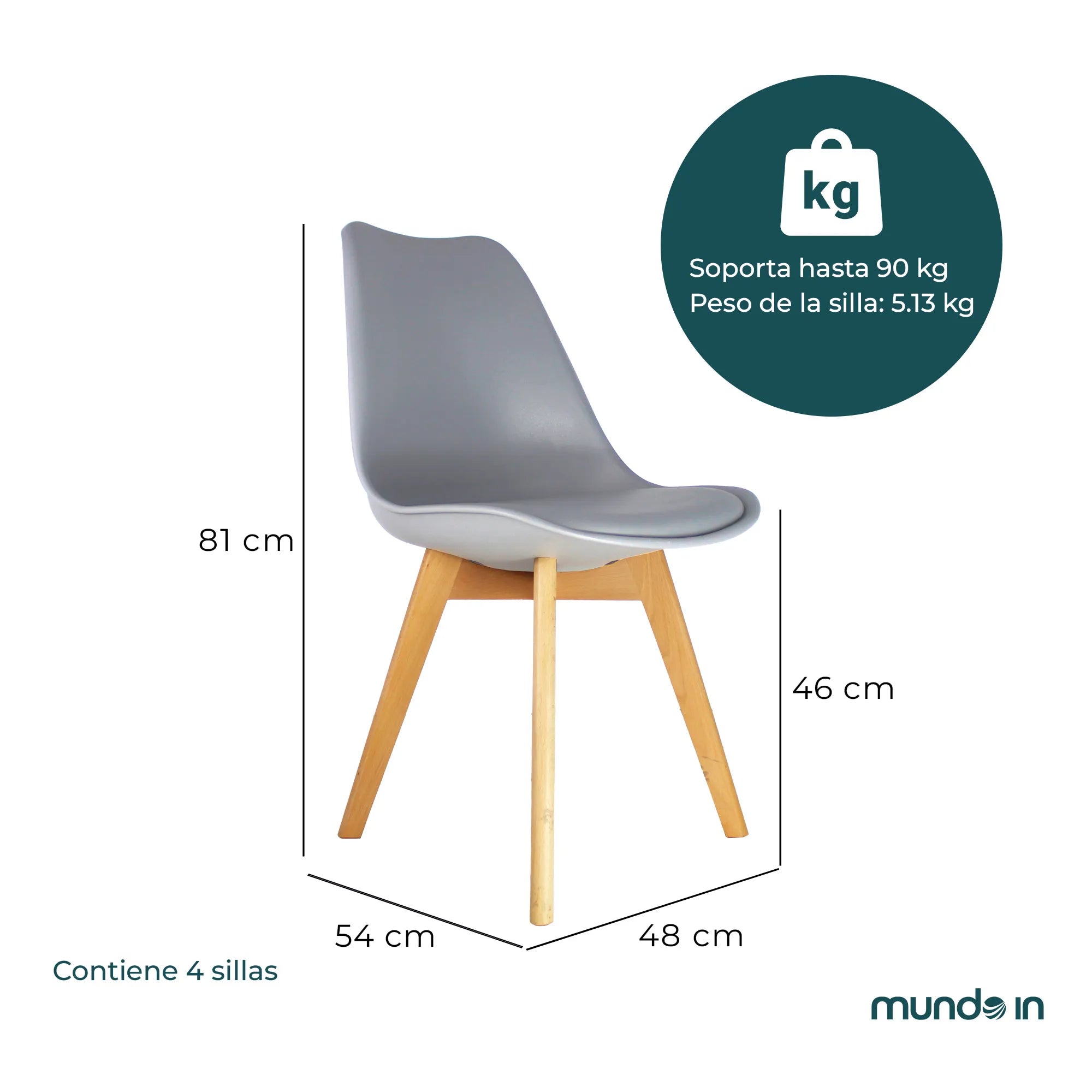 Set de 4 Sillas Eames Frankfurt | Sillas acojinadas