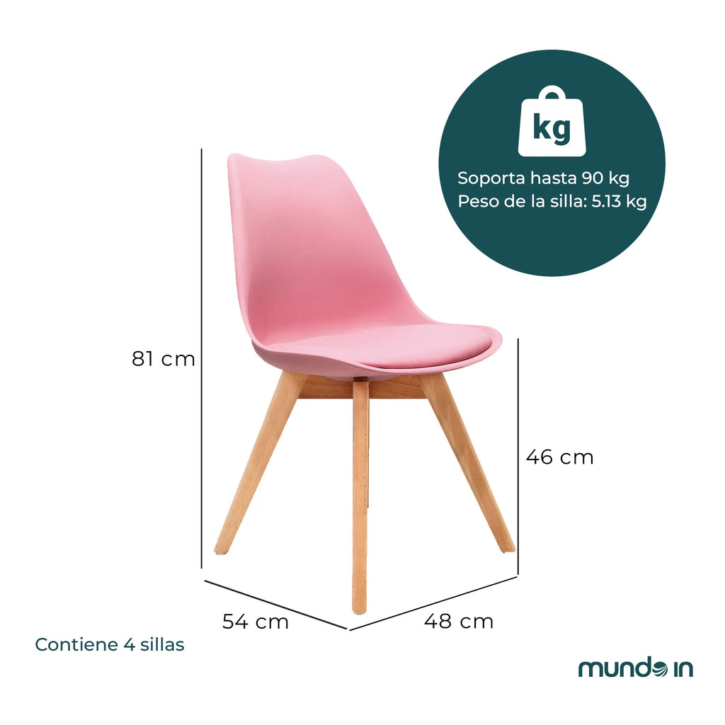 Set de 4 Sillas Eames Frankfurt | Sillas acojinadas