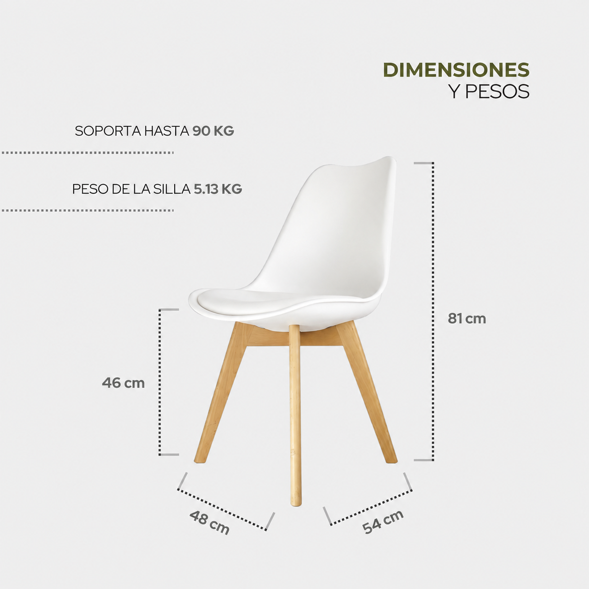 Set de 2 Sillas Frankfurt | Sillas Eames acojinadas para comedor
