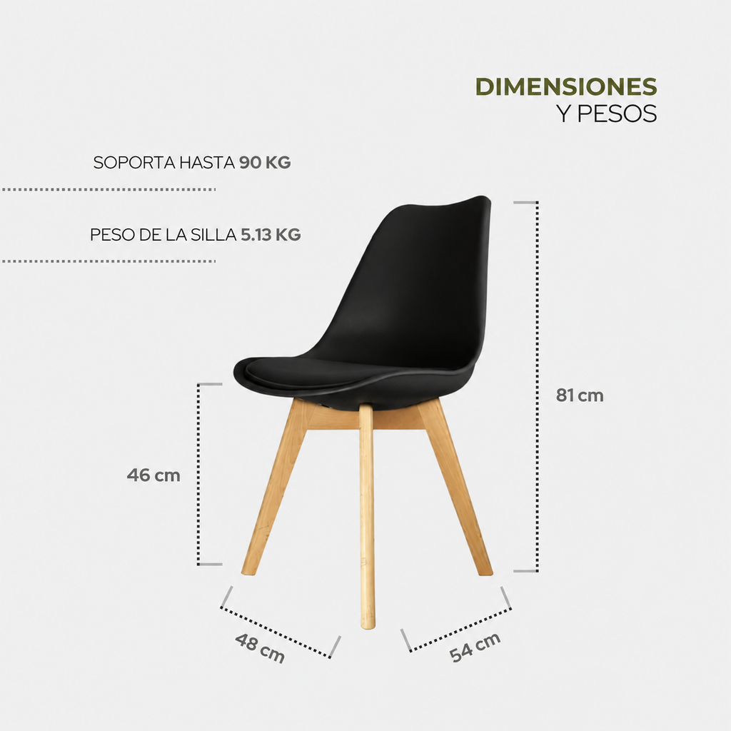 Set de 2 Sillas Frankfurt | Sillas Eames acojinadas para comedor