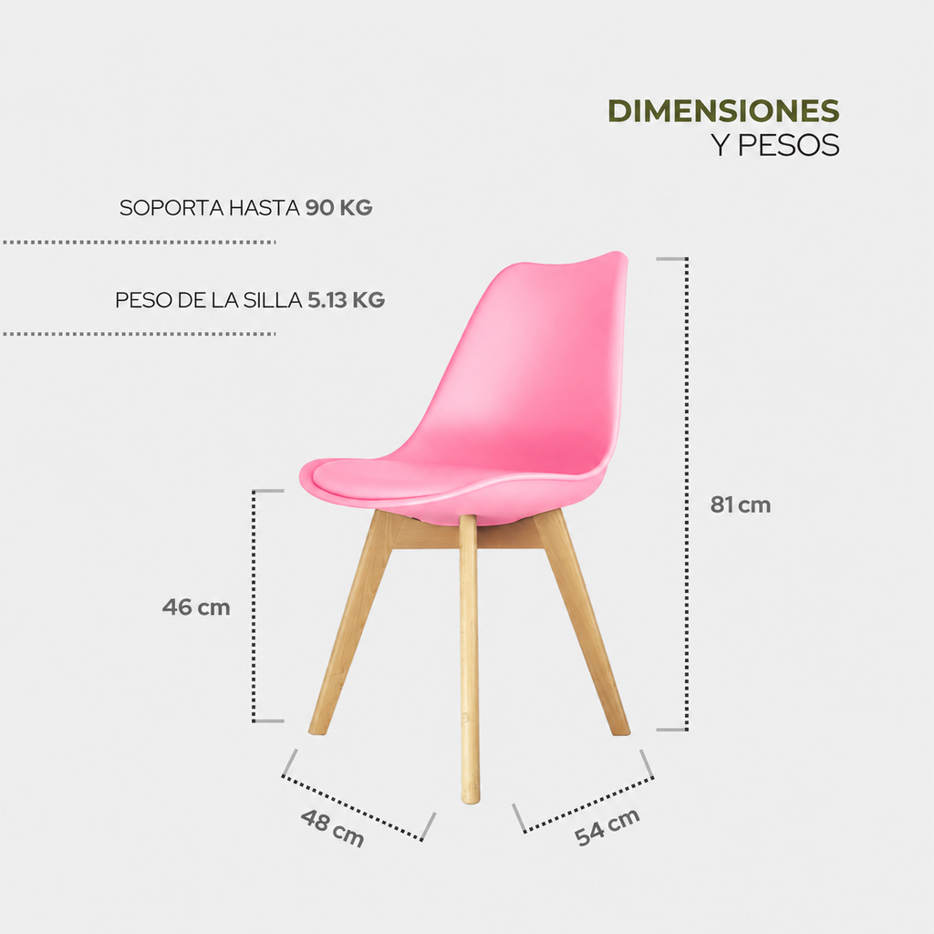 Set de 2 Sillas Frankfurt | Sillas Eames acojinadas para comedor