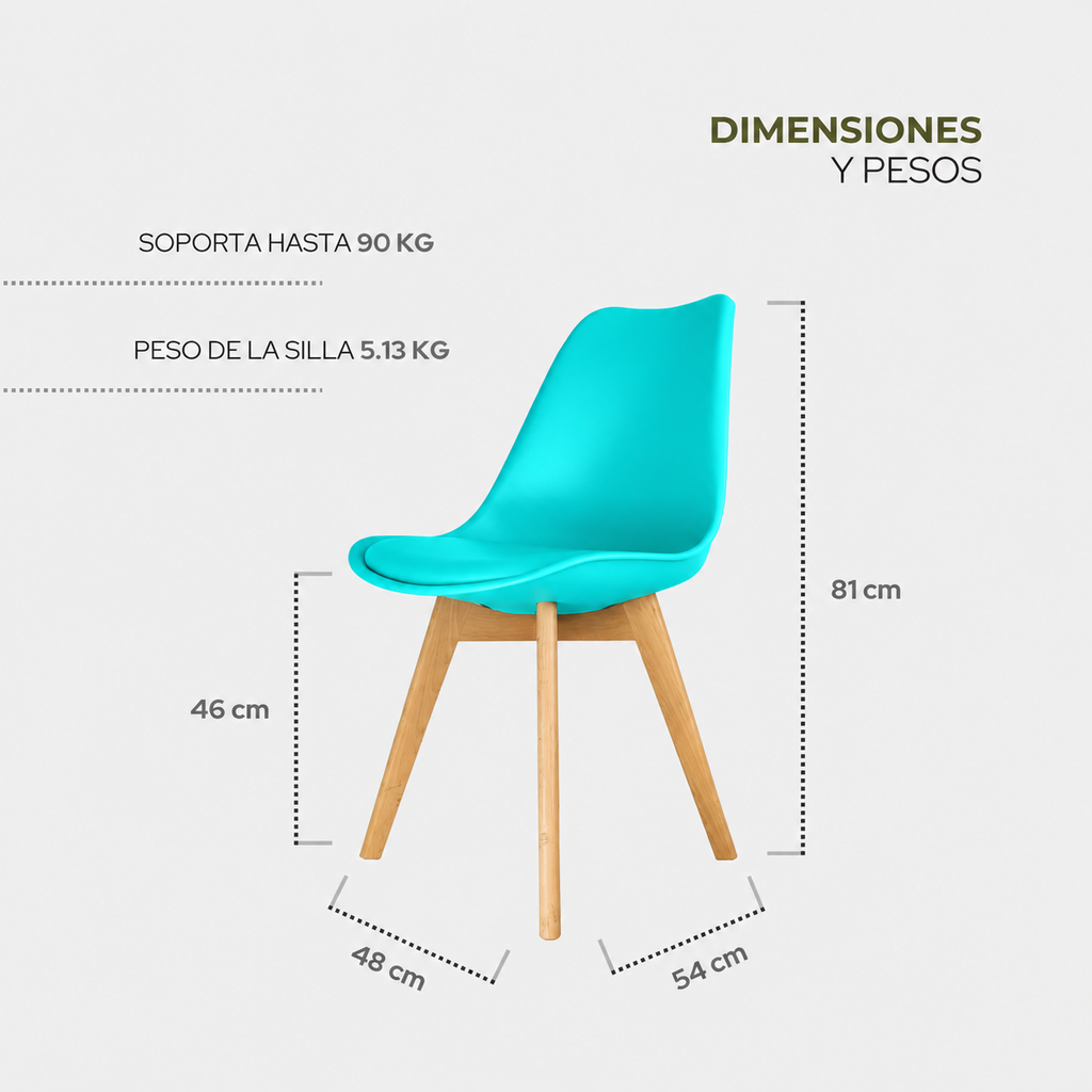 Set de 2 Sillas Frankfurt | Sillas Eames acojinadas para comedor