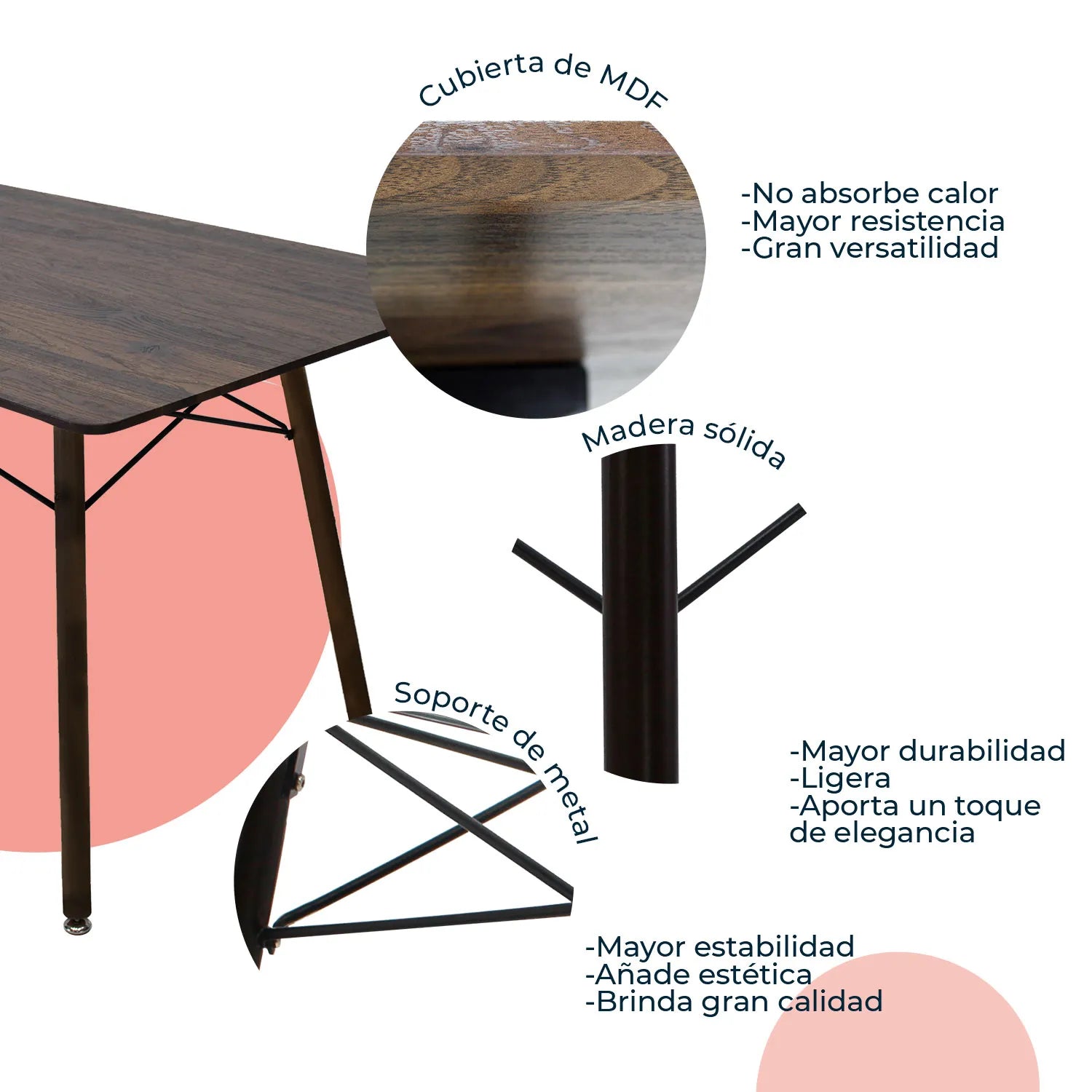 Comedor Mesa Oslo Rectangular Nogal + 4 Sillas Oslo