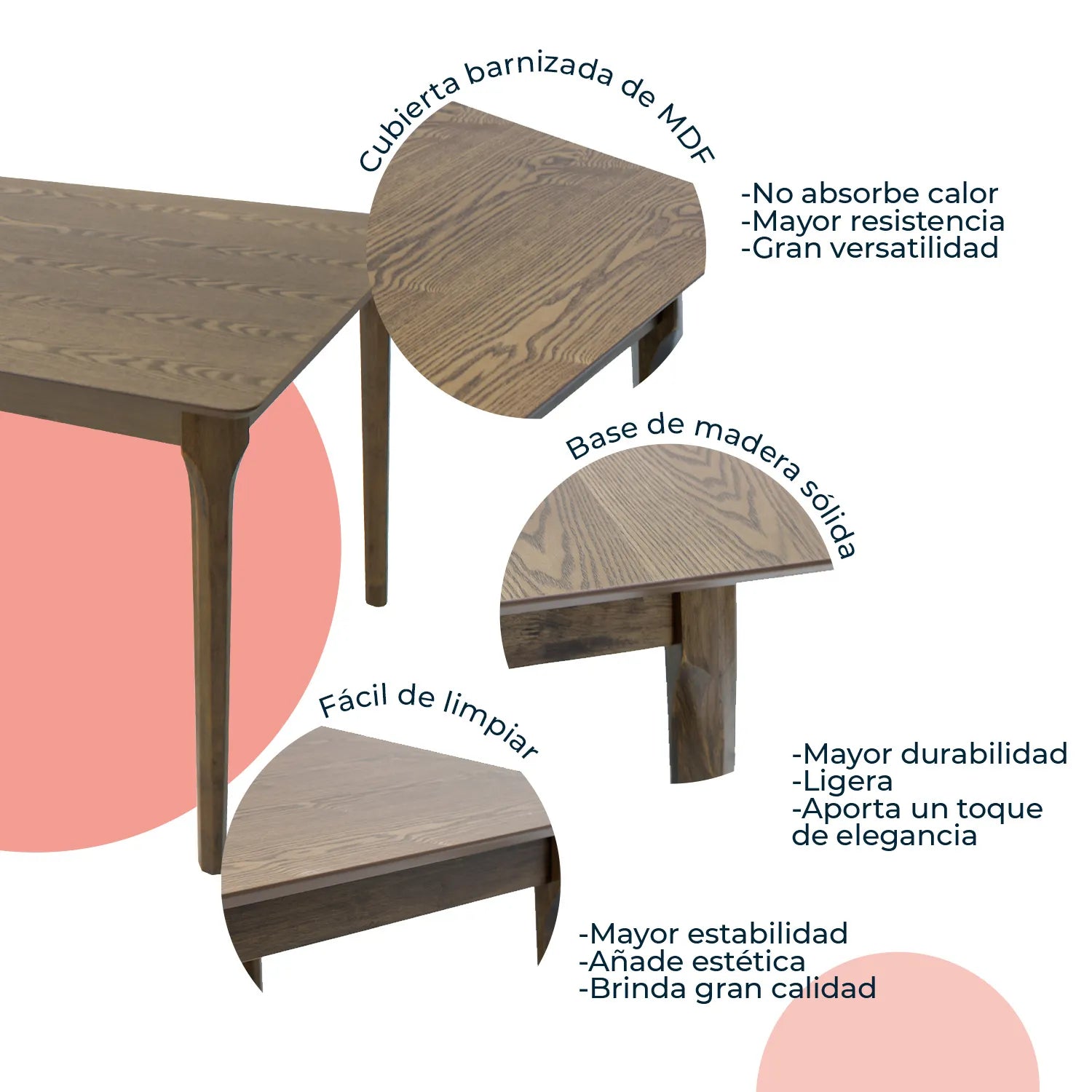 Mesa de Comedor Rectangular Madeira Chapa 180